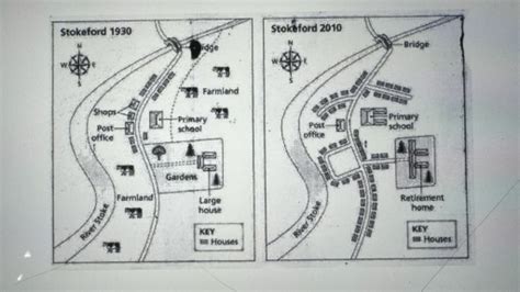 the maps below show the village of stokeford|The maps below show the village of Stokeford in 1930 and in 2010..
